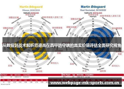 从数据到战术解析厄德高在西甲防守端的真实价值评估全面研究视角